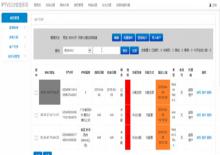 php双子星IPTV电视直播管理系统源码