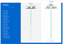 WordPress百度收录推送管理插件 Pro v3.2.7下载