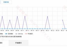 dedecms百度实时主动推送推送插件下载