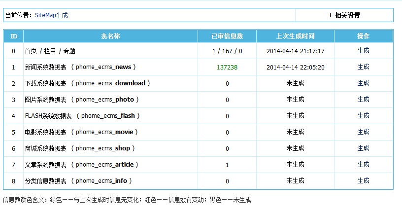 Sitemap插件免费下载下载