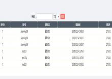 帝国CMS会员登录退出日志插件下载