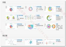 JSP商业产品图表库网站源码下载