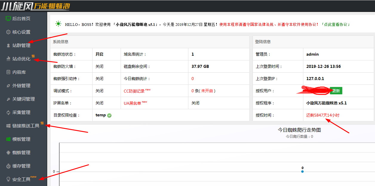 PHP最新小旋风万能蜘蛛池x5.1源码