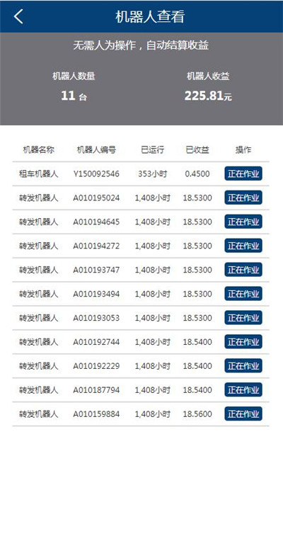 首发AI机器人挖矿分红区块链投资源码