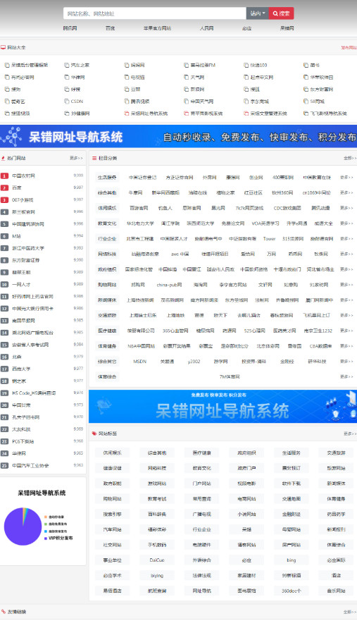 php呆错网址导航网站源码V1.5.8