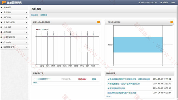 企业员工效能管理系统.net源码