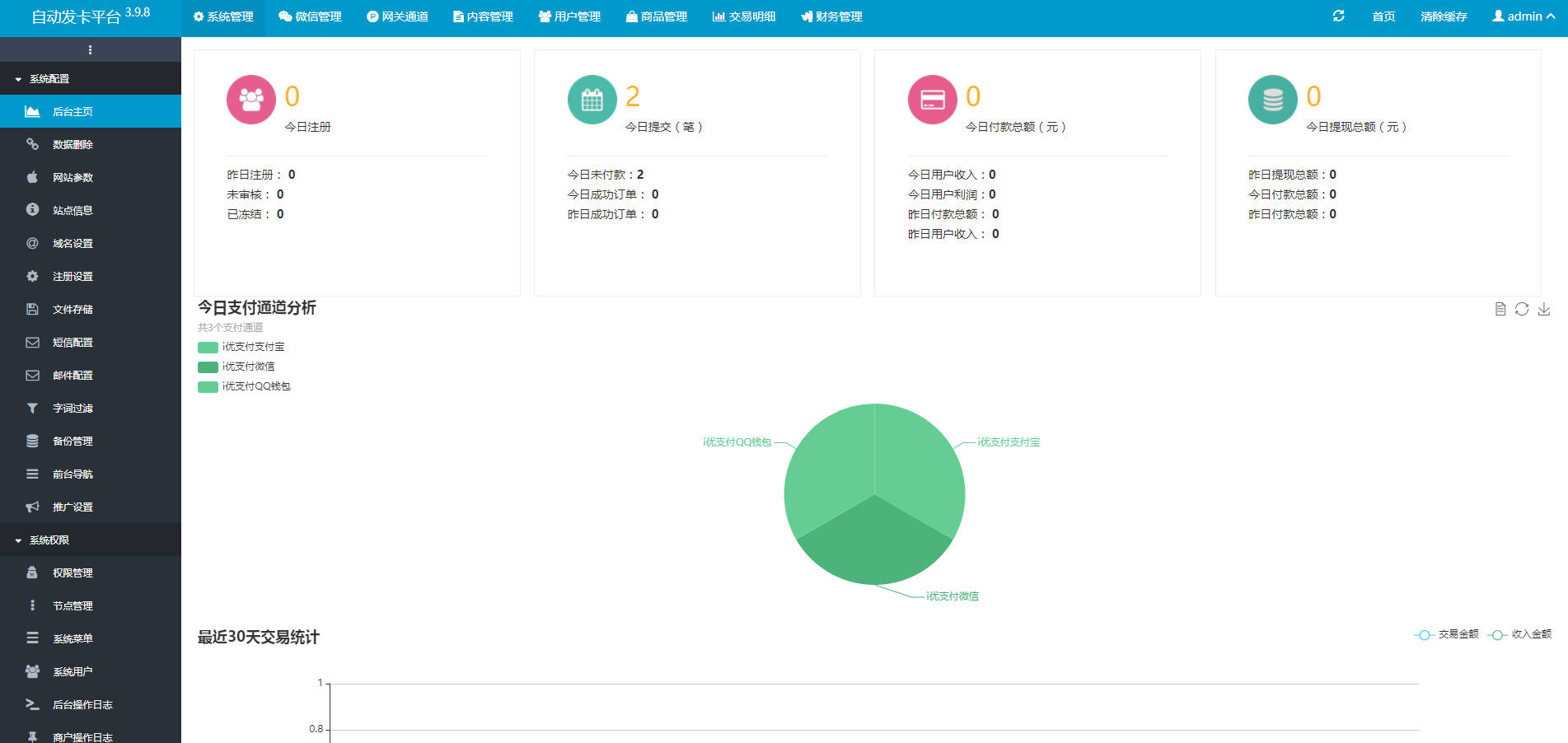 最新php企业自动发卡网站源码开源版+搭建教程