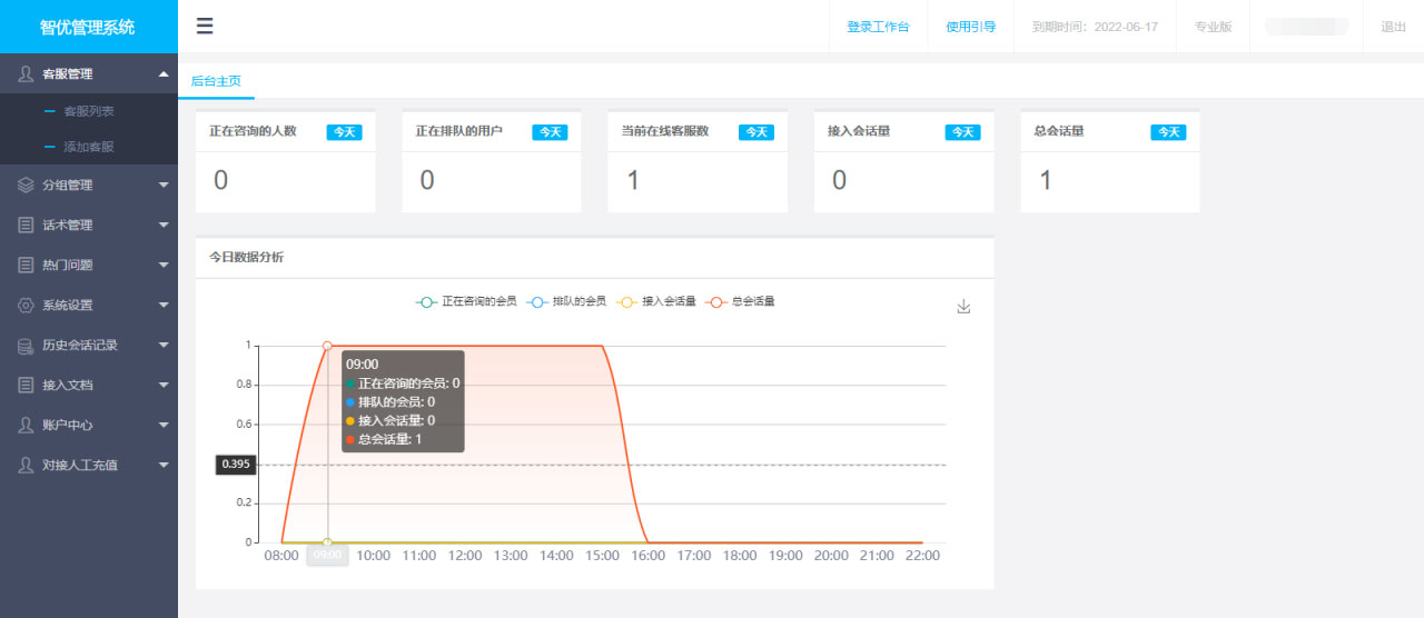 PHP轻量级人工在线客服系统源码