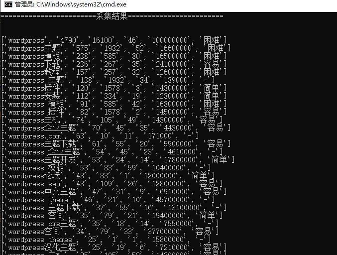 seo批量关键词挖掘工具,导出EXCEL表